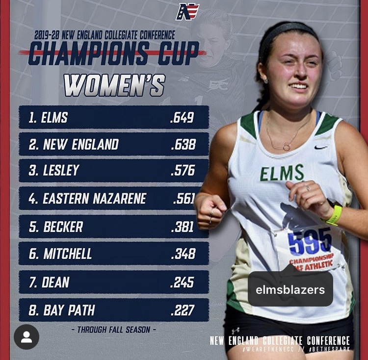 Elms Women Lead NECC Champions Cup Standings