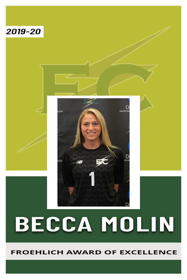 Molin Selected 2019-20 Joachim Froehlich Award of Excellence Winner
